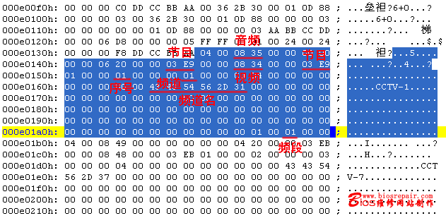 zx923.gif (14228 字节)