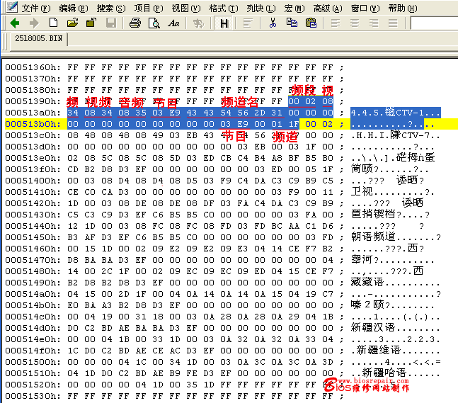 中星9xx--中星9号卫星加密封锁 - 机顶盒共享器 - 数字电视机顶盒共享器《电话子母机性质》