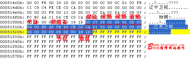 zx96.gif (11862 字节)