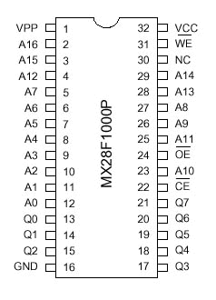 28F1000.jpg (25160 �ֽ�)