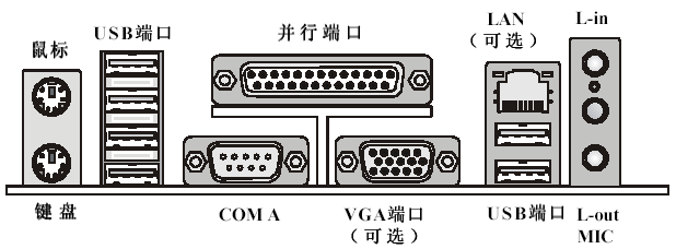 setup2.gif (13467 ֽ)