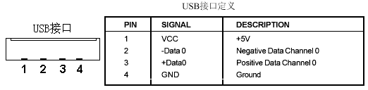 setup5.gif (3764 ֽ)