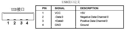 setup5.gif (3764 字节)