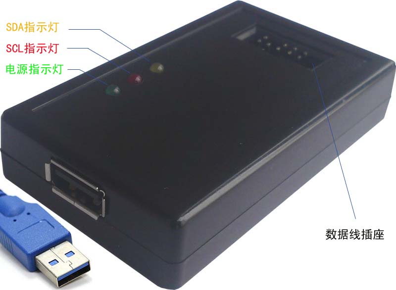 IBM解密